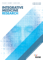 March 2020 issue of Integrative Medicine Research